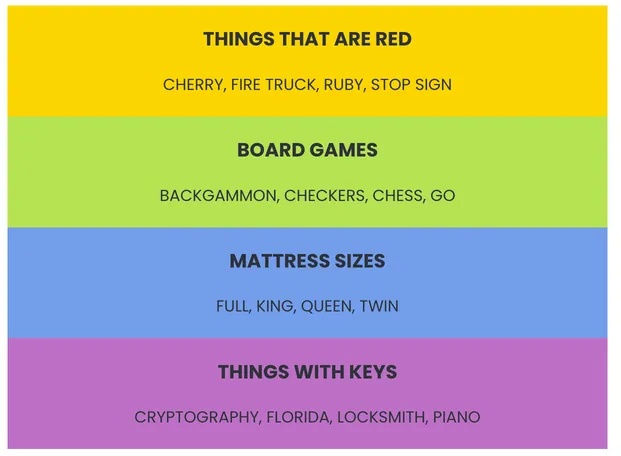 Connections Win UI